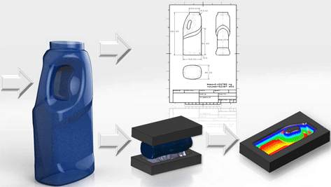 Blue plastic bottle with drawing and mold tool