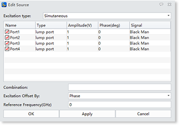 ZWSim Pre-processing data table