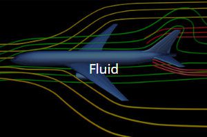 Model of an airplane with fluid flow show as in a wind tunnel