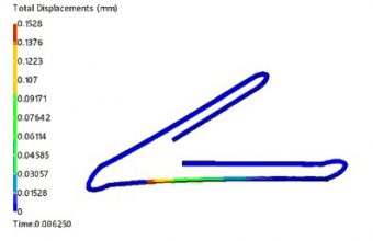 ZW Sim - Geometric Non-linea Analysis