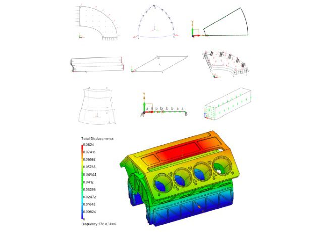 ZW Sim Quality Assurance