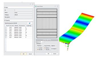 ZW Sim - comp laminate