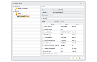 ZW Sim - Custom Materials Library